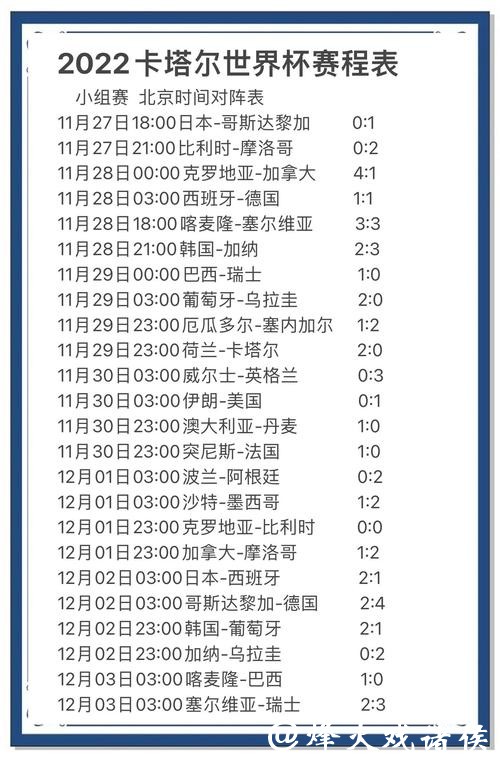 全面解析世界杯足球比赛预测与分析 全面解析世界杯足球比赛预测与分析