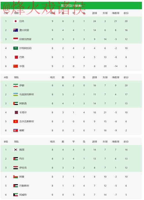 2026世界杯投注官网平台入口