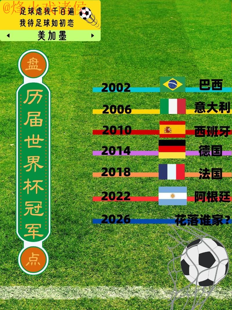 热门平台推荐：世界杯盘口哪个好