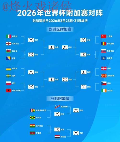 2026世界杯滚球正规官方平台解析 2026世界杯滚球正规官方平台解析