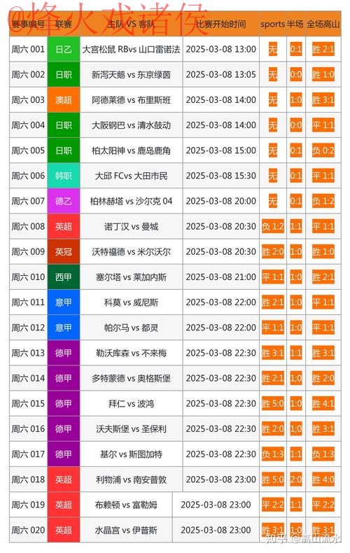 世界杯滚球平台网页版解析 世界杯滚球平台网页版解析
